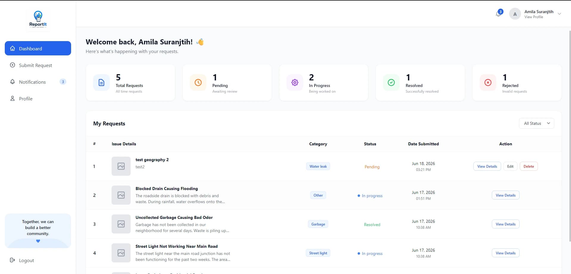 ReportIt Community App